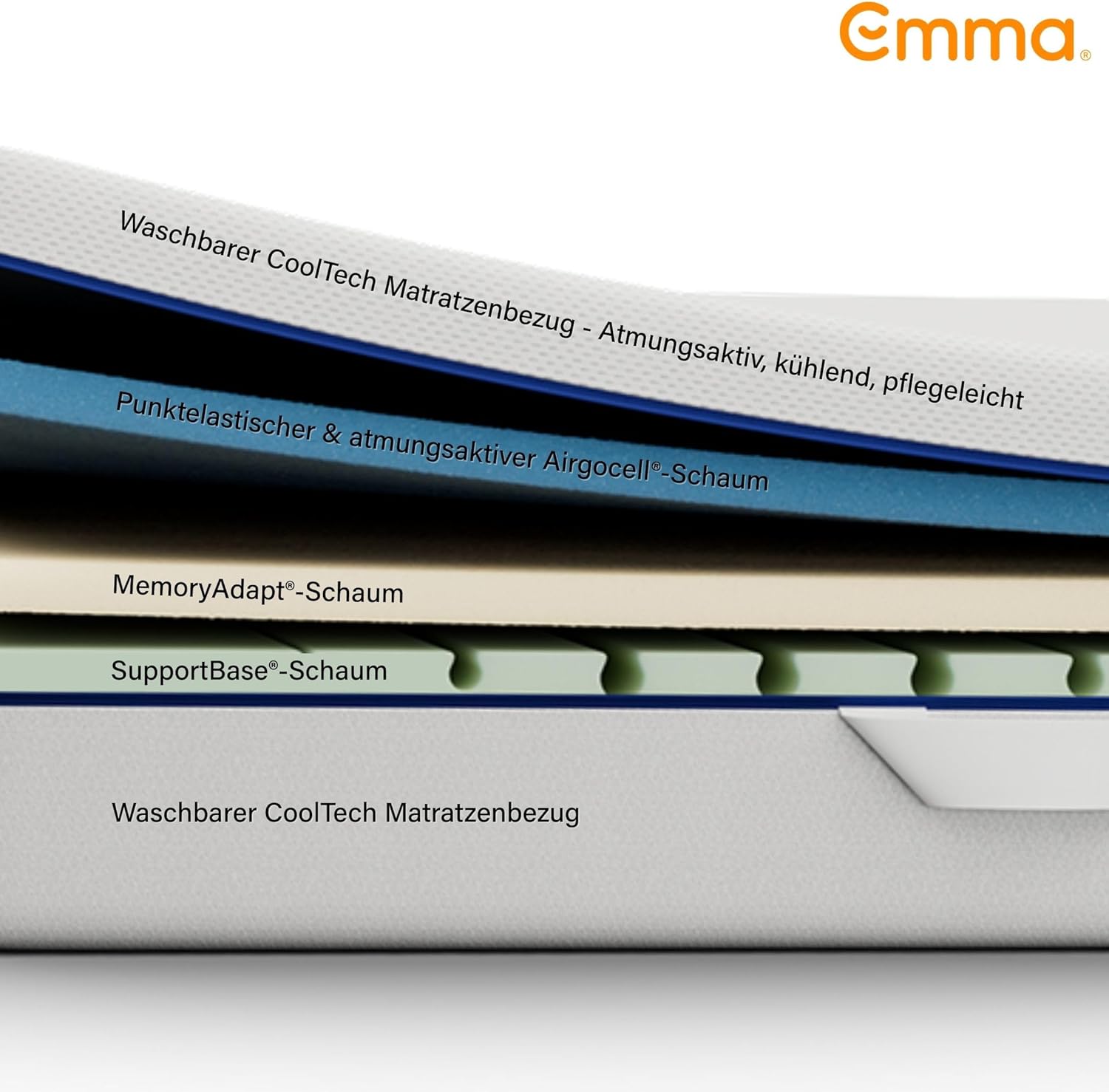 Emma One+ Matratze 140x200 H2 Mittelfest – Kühlende & atmungsaktive 3-Zonen-Schaummatratze – Ergonomisch, Klimaregulierend & Waschbarer Bezug – Für alle Schlafpositionen geeignet